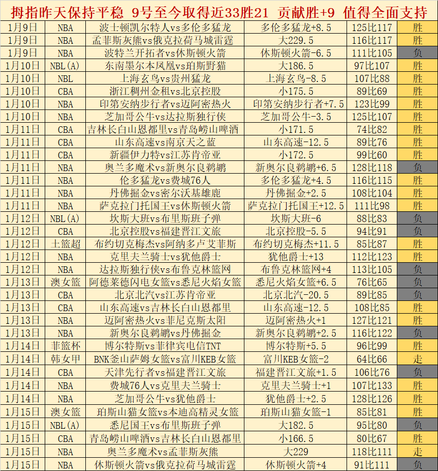 谁是德甲巅,峰对决的王,者之师,尊龙凯时在线注册,尊龙凯时在线登录,尊龙凯时游戏,尊龙凯时网站游戏,尊龙凯时在线登录官方入口,尊龙凯时娱乐,尊龙凯时平台,尊龙凯时挑战,尊龙凯时互动,尊龙凯时官方,尊龙凯时体验