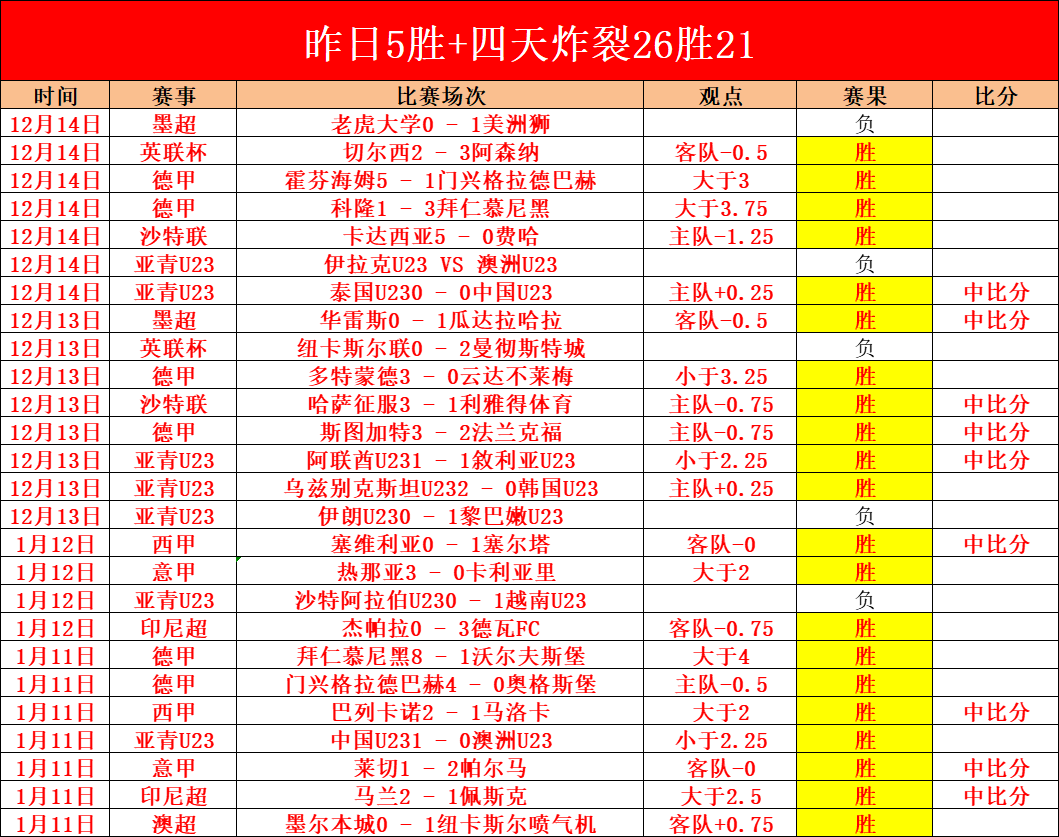 全球马拉松,赛事汇聚,共展,尊龙凯时在线注册,尊龙凯时在线登录,尊龙凯时游戏,尊龙凯时网站游戏,尊龙凯时在线登录官方入口,尊龙凯时娱乐,尊龙凯时平台,尊龙凯时挑战,尊龙凯时互动,尊龙凯时官方,尊龙凯时体验