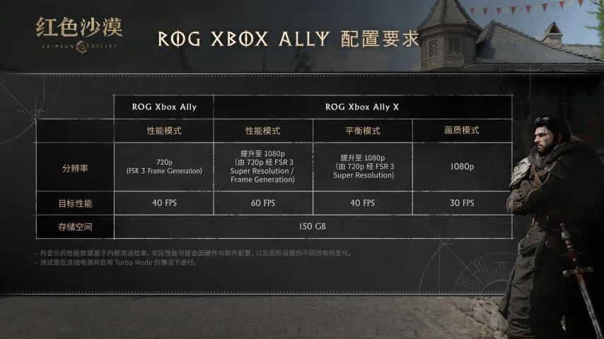 张稀哲深情,告白,周总大爱无,尊龙凯时在线注册,尊龙凯时在线登录,尊龙凯时游戏,尊龙凯时网站游戏,尊龙凯时在线登录官方入口,尊龙凯时娱乐,尊龙凯时平台,尊龙凯时挑战,尊龙凯时互动,尊龙凯时官方,尊龙凯时体验