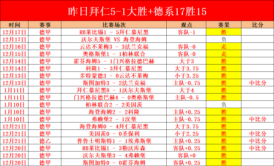 直播时段管,过早或过晚,结束均不宜,尊龙凯时在线注册,尊龙凯时在线登录,尊龙凯时游戏,尊龙凯时网站游戏,尊龙凯时在线登录官方入口,尊龙凯时娱乐,尊龙凯时平台,尊龙凯时挑战,尊龙凯时互动,尊龙凯时官方,尊龙凯时体验