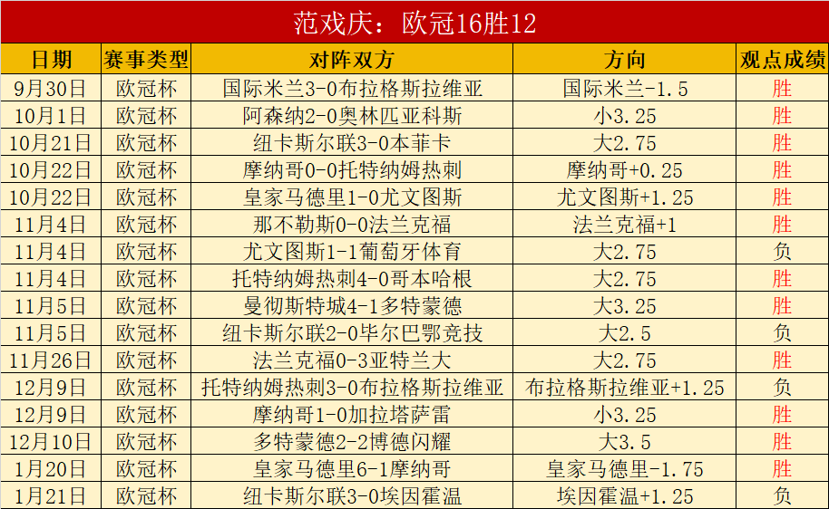 利拉德遭遇,血栓确诊,或需休战多,尊龙凯时在线注册,尊龙凯时在线登录,尊龙凯时游戏,尊龙凯时网站游戏,尊龙凯时在线登录官方入口,尊龙凯时娱乐,尊龙凯时平台,尊龙凯时挑战,尊龙凯时互动,尊龙凯时官方,尊龙凯时体验