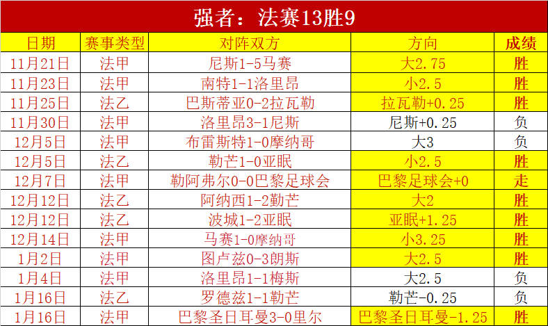 罗杰斯,虽进球落空,但全力以赴,尊龙凯时在线注册,尊龙凯时在线登录,尊龙凯时游戏,尊龙凯时网站游戏,尊龙凯时在线登录官方入口,尊龙凯时娱乐,尊龙凯时平台,尊龙凯时挑战,尊龙凯时互动,尊龙凯时官方,尊龙凯时体验