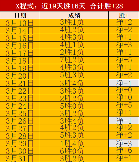 法国欧国联,对阵奥地利,获胜,尊龙凯时在线注册,尊龙凯时在线登录,尊龙凯时游戏,尊龙凯时网站游戏,尊龙凯时在线登录官方入口,尊龙凯时娱乐,尊龙凯时平台,尊龙凯时挑战,尊龙凯时互动,尊龙凯时官方,尊龙凯时体验