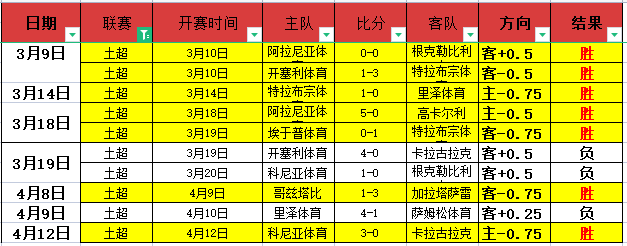 法国欧国联,对阵奥地利,获胜,尊龙凯时在线注册,尊龙凯时在线登录,尊龙凯时游戏,尊龙凯时网站游戏,尊龙凯时在线登录官方入口,尊龙凯时娱乐,尊龙凯时平台,尊龙凯时挑战,尊龙凯时互动,尊龙凯时官方,尊龙凯时体验