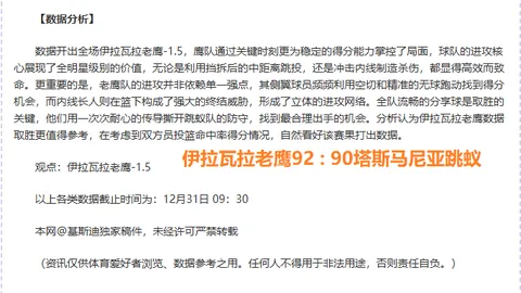 “杜兰特脚踝小伤却错过连续客场之旅，遗憾不已！”