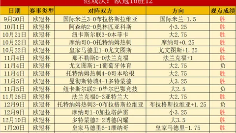 “利拉德遭遇血栓确诊，或需休战多时。”