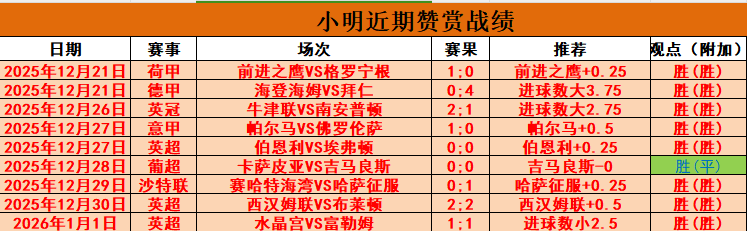 巅峰荣耀,哲凯赖什勇,夺瑞典足球,尊龙凯时在线注册,尊龙凯时在线登录,尊龙凯时游戏,尊龙凯时网站游戏,尊龙凯时在线登录官方入口,尊龙凯时娱乐,尊龙凯时平台,尊龙凯时挑战,尊龙凯时互动,尊龙凯时官方,尊龙凯时体验