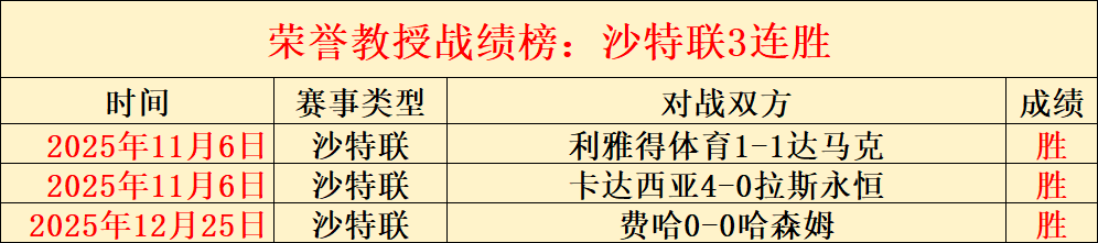 足球新篇章,冲超功臣李,金羽力邀国,尊龙凯时在线注册,尊龙凯时在线登录,尊龙凯时游戏,尊龙凯时网站游戏,尊龙凯时在线登录官方入口,尊龙凯时娱乐,尊龙凯时平台,尊龙凯时挑战,尊龙凯时互动,尊龙凯时官方,尊龙凯时体验