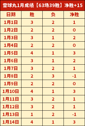 國米,擊敗維羅納,勞塔羅首秀,尊龙凯时在线注册,尊龙凯时在线登录,尊龙凯时游戏,尊龙凯时网站游戏,尊龙凯时在线登录官方入口,尊龙凯时娱乐,尊龙凯时平台,尊龙凯时挑战,尊龙凯时互动,尊龙凯时官方,尊龙凯时体验