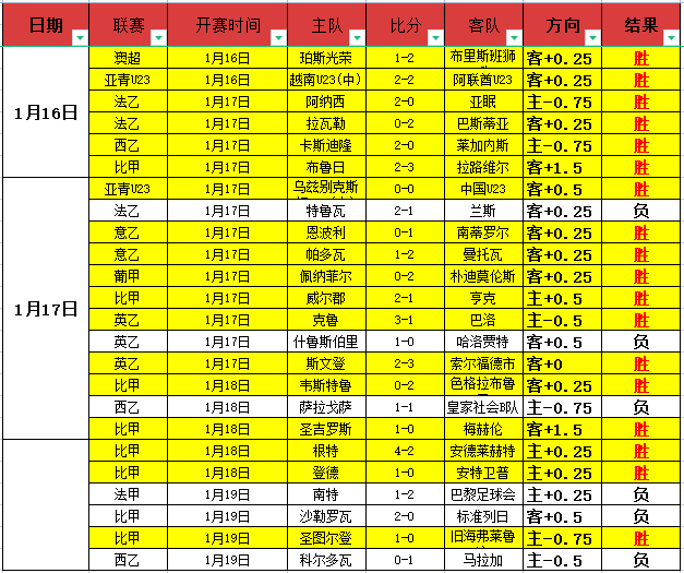 巴塞罗那计,划明年夏天,签下哲凯赖,尊龙凯时在线注册,尊龙凯时在线登录,尊龙凯时游戏,尊龙凯时网站游戏,尊龙凯时在线登录官方入口,尊龙凯时娱乐,尊龙凯时平台,尊龙凯时挑战,尊龙凯时互动,尊龙凯时官方,尊龙凯时体验
