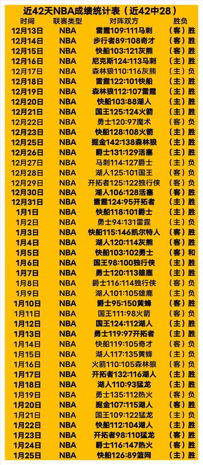 坚韧铸就辉,新星侧翼球,员砥砺前行,尊龙凯时在线注册,尊龙凯时在线登录,尊龙凯时游戏,尊龙凯时网站游戏,尊龙凯时在线登录官方入口,尊龙凯时娱乐,尊龙凯时平台,尊龙凯时挑战,尊龙凯时互动,尊龙凯时官方,尊龙凯时体验