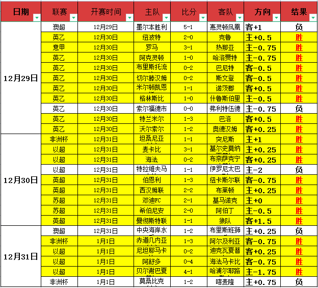 阿森纳头牌,热苏斯术后,休战期长,尊龙凯时在线注册,尊龙凯时在线登录,尊龙凯时游戏,尊龙凯时网站游戏,尊龙凯时在线登录官方入口,尊龙凯时娱乐,尊龙凯时平台,尊龙凯时挑战,尊龙凯时互动,尊龙凯时官方,尊龙凯时体验