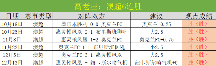 多特蒙德和,莱比锡瞄准,巴黎新星,尊龙凯时在线注册,尊龙凯时在线登录,尊龙凯时游戏,尊龙凯时网站游戏,尊龙凯时在线登录官方入口,尊龙凯时娱乐,尊龙凯时平台,尊龙凯时挑战,尊龙凯时互动,尊龙凯时官方,尊龙凯时体验