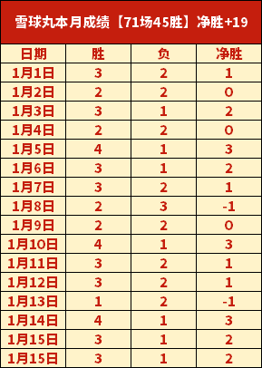 烽火对决,伊普斯维奇,挑战布莱克,尊龙凯时在线注册,尊龙凯时在线登录,尊龙凯时游戏,尊龙凯时网站游戏,尊龙凯时在线登录官方入口,尊龙凯时娱乐,尊龙凯时平台,尊龙凯时挑战,尊龙凯时互动,尊龙凯时官方,尊龙凯时体验