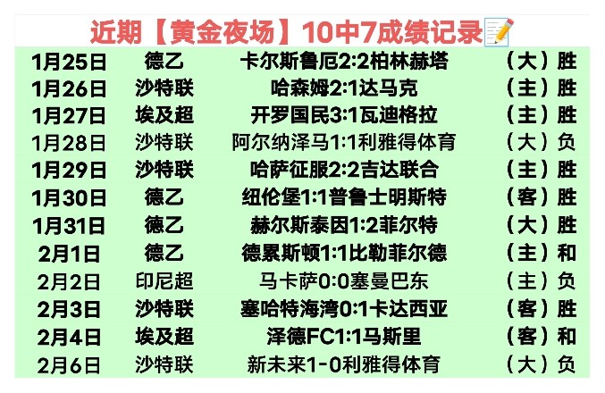 切尔西前锋,福法纳可能,租借加盟并,尊龙凯时在线注册,尊龙凯时在线登录,尊龙凯时游戏,尊龙凯时网站游戏,尊龙凯时在线登录官方入口,尊龙凯时娱乐,尊龙凯时平台,尊龙凯时挑战,尊龙凯时互动,尊龙凯时官方,尊龙凯时体验