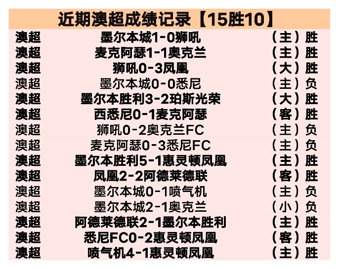 决战保级关,豪尔费坎能,否力挽狂澜,尊龙凯时在线注册,尊龙凯时在线登录,尊龙凯时游戏,尊龙凯时网站游戏,尊龙凯时在线登录官方入口,尊龙凯时娱乐,尊龙凯时平台,尊龙凯时挑战,尊龙凯时互动,尊龙凯时官方,尊龙凯时体验