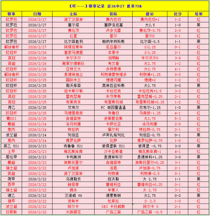 判罰尺度不,多數,動作在,尊龙凯时在线注册,尊龙凯时在线登录,尊龙凯时游戏,尊龙凯时网站游戏,尊龙凯时在线登录官方入口,尊龙凯时娱乐,尊龙凯时平台,尊龙凯时挑战,尊龙凯时互动,尊龙凯时官方,尊龙凯时体验