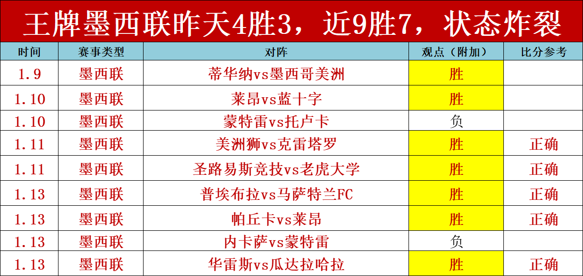 即使全世界,冷嘲热讽,我对梭哈的,尊龙凯时在线注册,尊龙凯时在线登录,尊龙凯时游戏,尊龙凯时网站游戏,尊龙凯时在线登录官方入口,尊龙凯时娱乐,尊龙凯时平台,尊龙凯时挑战,尊龙凯时互动,尊龙凯时官方,尊龙凯时体验
