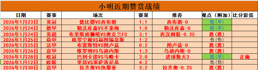 圣何塞体育,主场拆除普,塔雷纳斯塔,尊龙凯时在线注册,尊龙凯时在线登录,尊龙凯时游戏,尊龙凯时网站游戏,尊龙凯时在线登录官方入口,尊龙凯时娱乐,尊龙凯时平台,尊龙凯时挑战,尊龙凯时互动,尊龙凯时官方,尊龙凯时体验