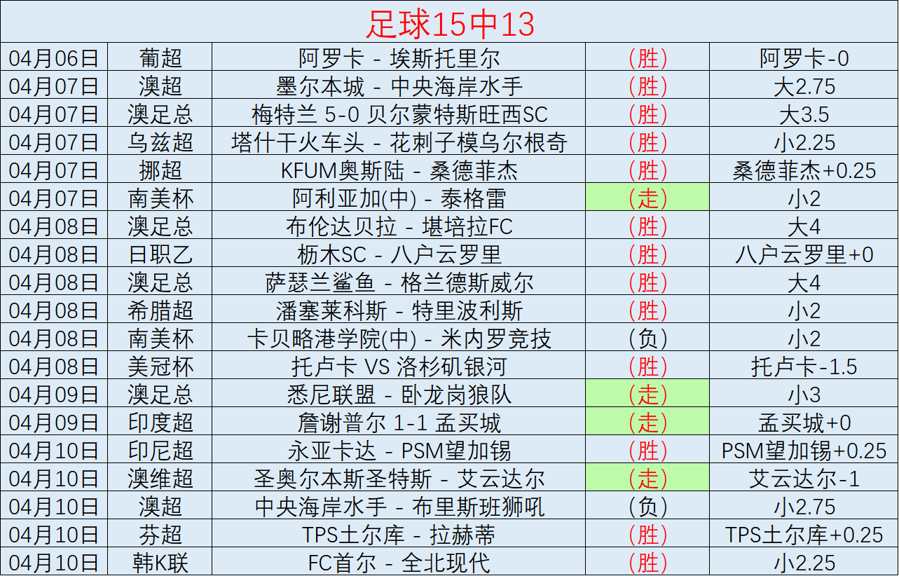 激情对决,加拉塔萨雷,迎战马德里,尊龙凯时在线注册,尊龙凯时在线登录,尊龙凯时游戏,尊龙凯时网站游戏,尊龙凯时在线登录官方入口,尊龙凯时娱乐,尊龙凯时平台,尊龙凯时挑战,尊龙凯时互动,尊龙凯时官方,尊龙凯时体验