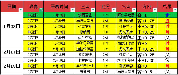 马拉松,游戏,最低评分盘,尊龙凯时在线注册,尊龙凯时在线登录,尊龙凯时游戏,尊龙凯时网站游戏,尊龙凯时在线登录官方入口,尊龙凯时娱乐,尊龙凯时平台,尊龙凯时挑战,尊龙凯时互动,尊龙凯时官方,尊龙凯时体验