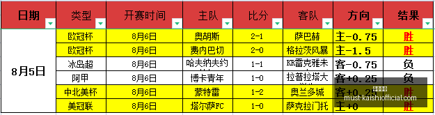 尊龙凯时,尊龙凯时官网,尊龙凯时价格,尊龙凯时官网,尊龙凯时价格,尊龙凯时服务,尊龙凯时对比,尊龙凯时优势