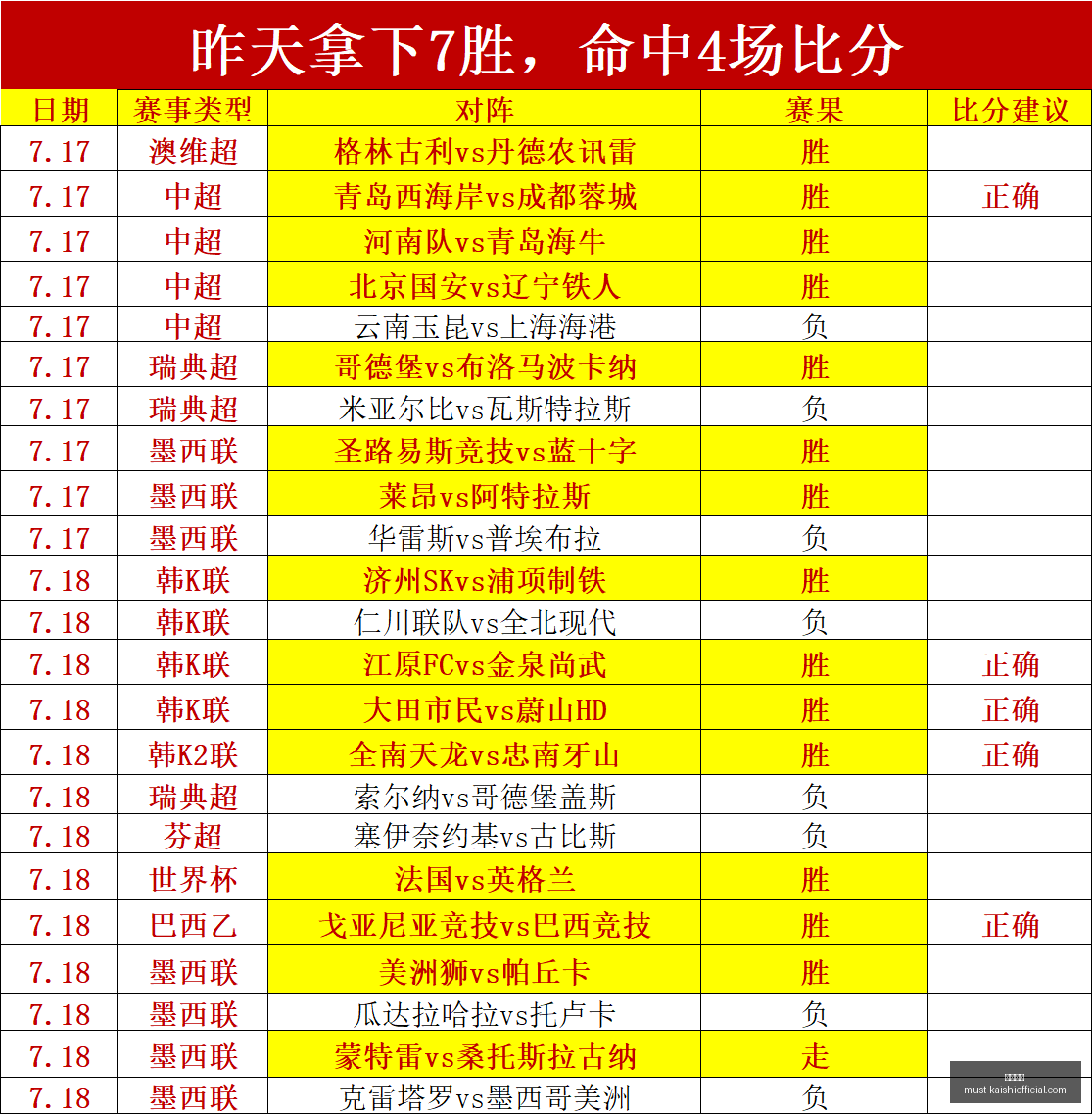 尊龙凯时,尊龙凯时官网,尊龙凯时价格,尊龙凯时官网,尊龙凯时价格,尊龙凯时服务,尊龙凯时对比,尊龙凯时优势