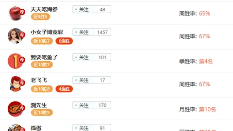 澳超早场前瞻：5胜4负战绩解码，独家策略揭秘！