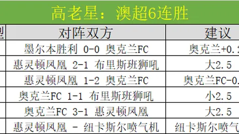多特蒙德和RB莱比锡瞄准巴黎新星O-卡马拉