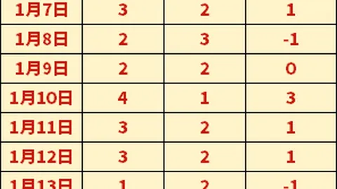 阿富汗洪灾造成29人不幸身亡