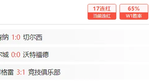 “利物浦早知塞梅尼奥6500万镑解约金价值，续约疑云重重，转会传闻再燃！”