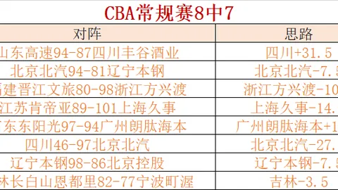 2020-2021赛季西甲第26轮亮点盘点