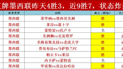 卡塞米罗建功，皇马2-0击败奥萨苏纳，瓦拉内受伤离场，喜迎第34轮胜利