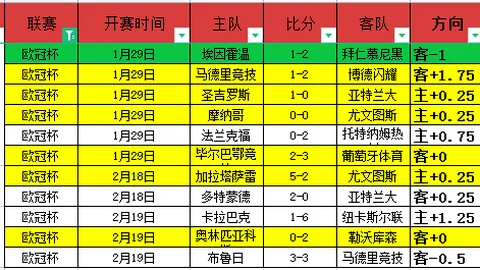 马拉松Bungie游戏Metacritic最低评分盘点