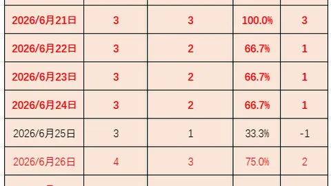 尊龙凯时 143847